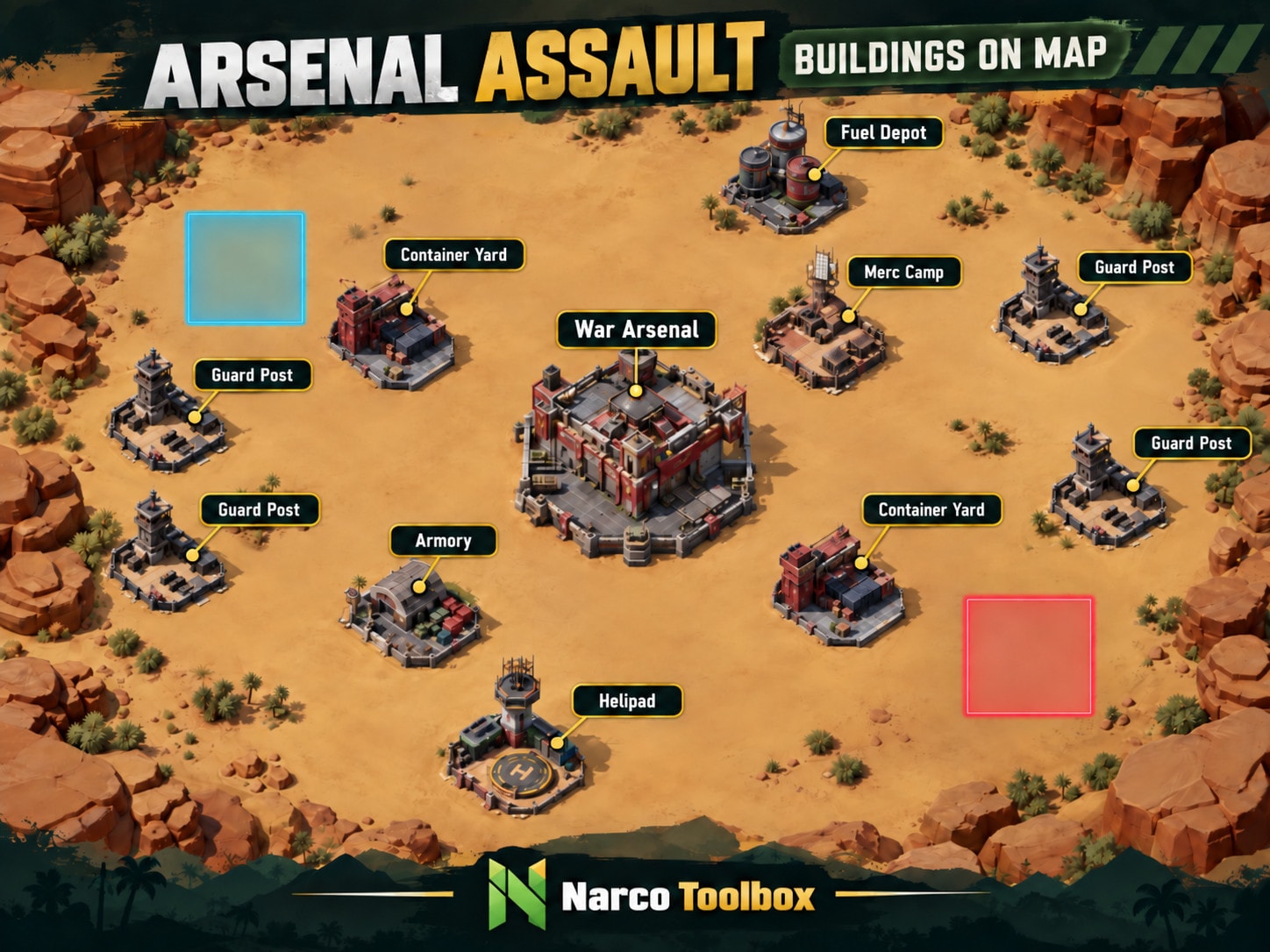 Labeled Arsenal Assault battlefield map with the War Arsenal, Container Yards, Guard Posts, Fuel Depot, Merc Camp, Armory and Helipad