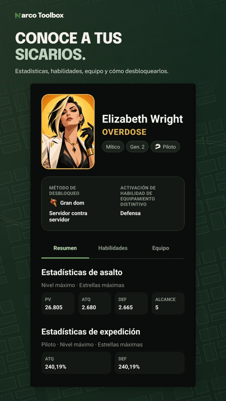 Perfil de Elizabeth Wright en español con estadísticas y método de desbloqueo.