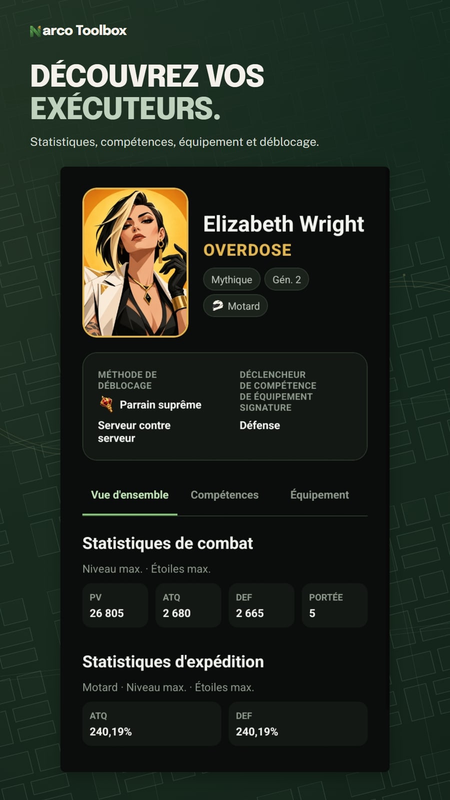 Profil d’Elizabeth Wright en français avec statistiques et méthode de déblocage.