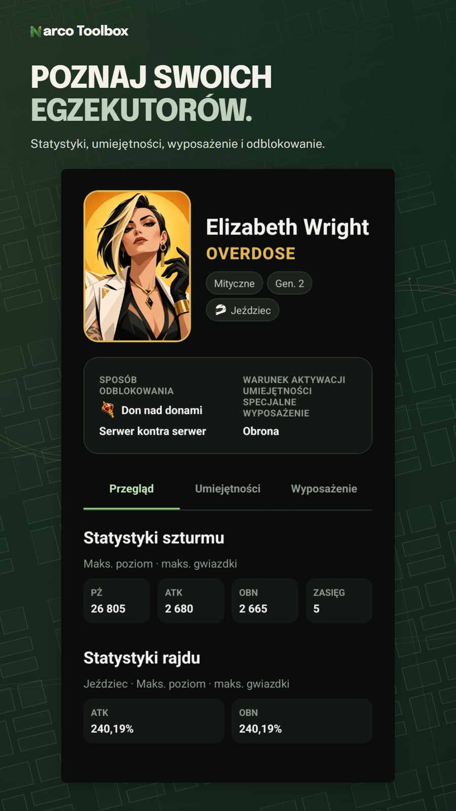 Profil Elizabeth Wright po polsku ze statystykami i sposobami odblokowania.