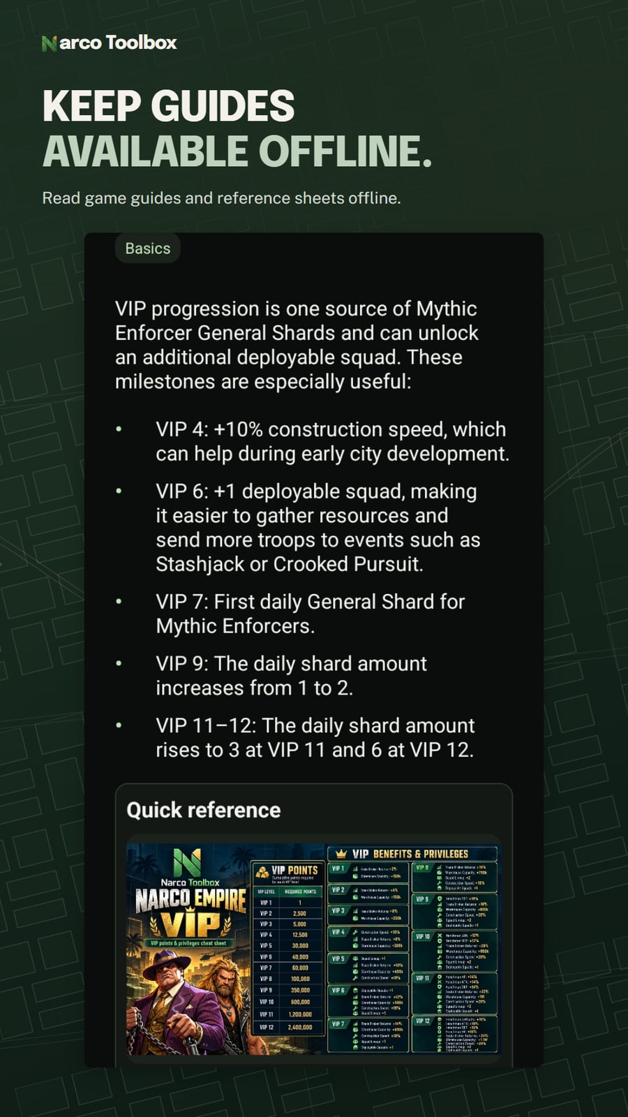 VIP guide with progression milestones and an embedded quick-reference cheat sheet.