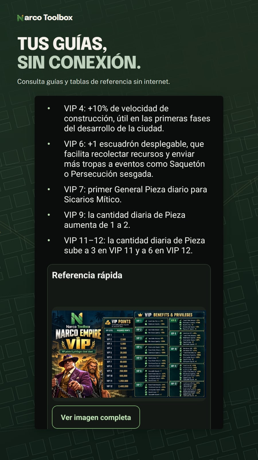 Guía VIP en español con hitos de progreso y tabla de referencia original en inglés.