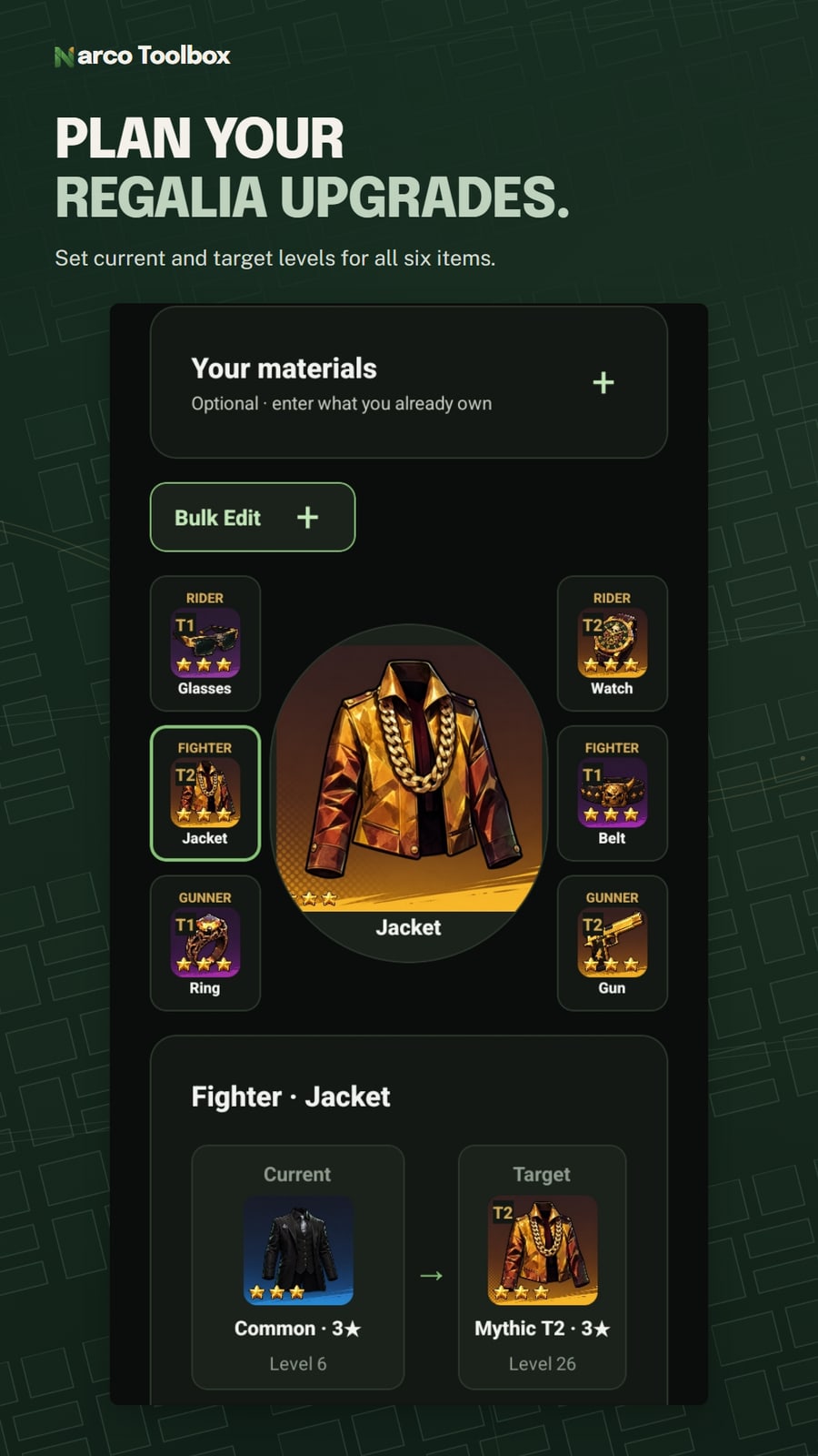 Patron's Regalia calculator showing six items and a jacket upgrade from level 6 to level 26.